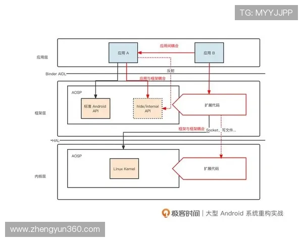 西安排球队盯防战术全解析：排球深度研究与实战应用