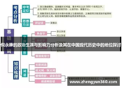 倪永康的政治生涯与影响力分析及其在中国现代历史中的地位探讨